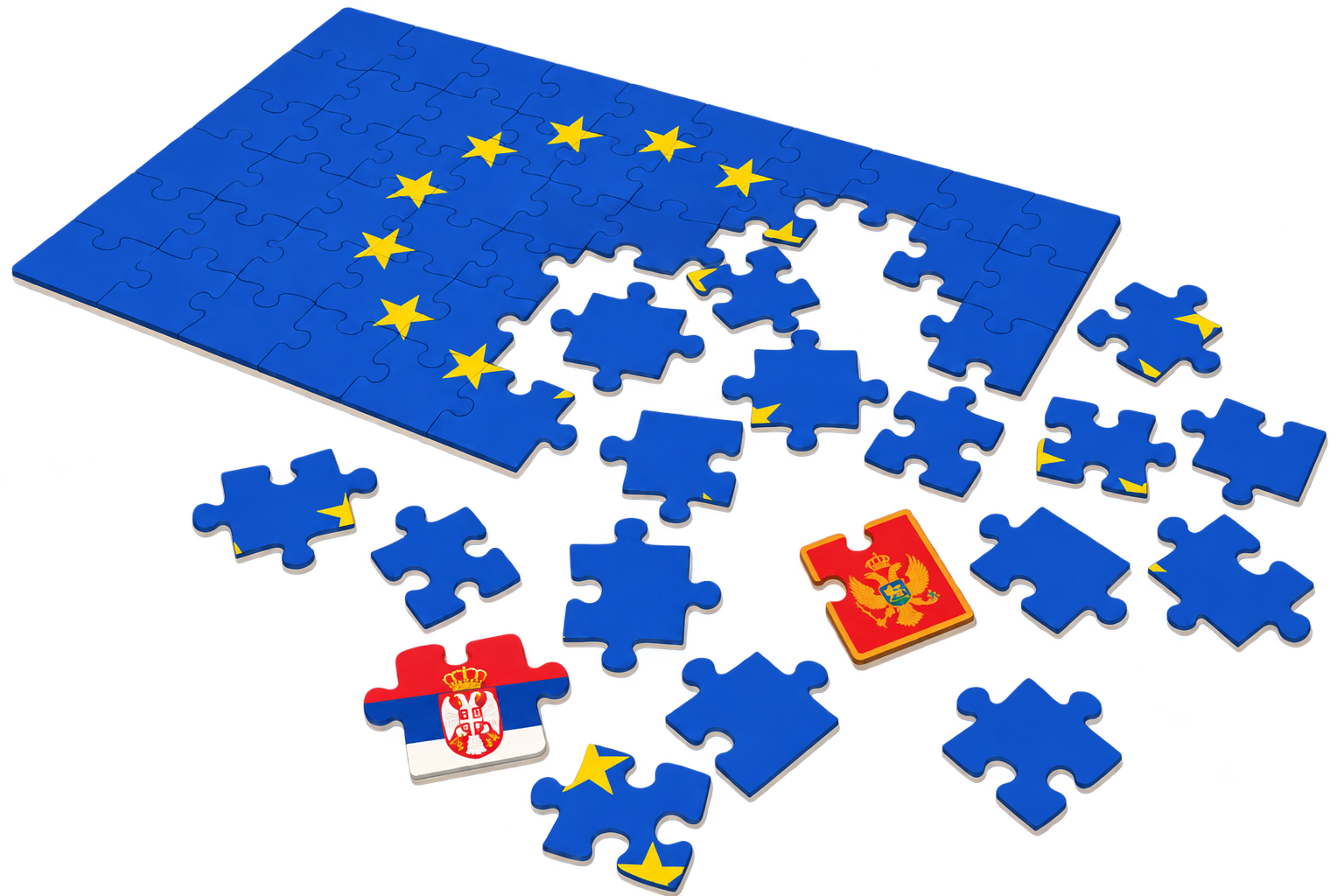 European Union Accession Research